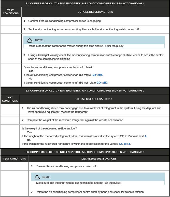 Climate Control System